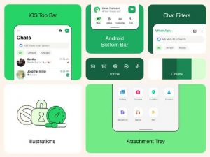 WhatsApp змінить дизайн месенджера, додавши нові відтінки, а також форми меню та кнопок